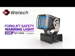 WT-10460 Φωτιστικά Ασφαλείας Περονοφόρων Οχημάτων από Χυτό Αλουμίνιο 60W Φωτιστικά Ασφαλείας Αποθήκης IP67